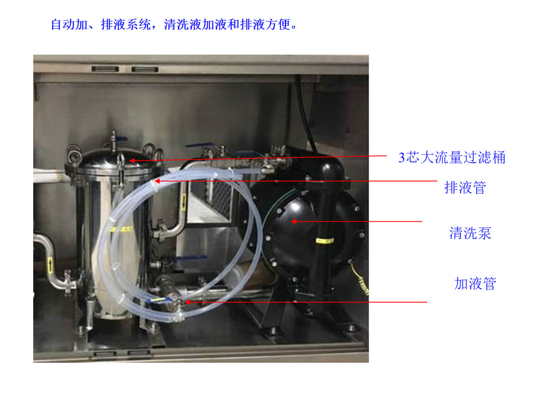 1000L/min Schablonenreinigungsmaschine mit 360° doppelseitiger Sprühstange Rotation Isobarische Sprühreinigung Trockenzeit 3~5min